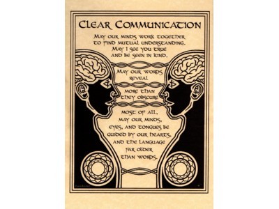 Clear Communication Poster